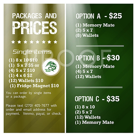 GC templates
